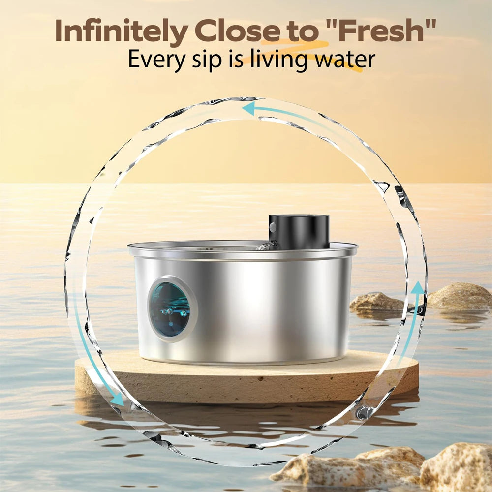 3.2L Recharge 5V USB Cat Fountain – With Motion Sensor