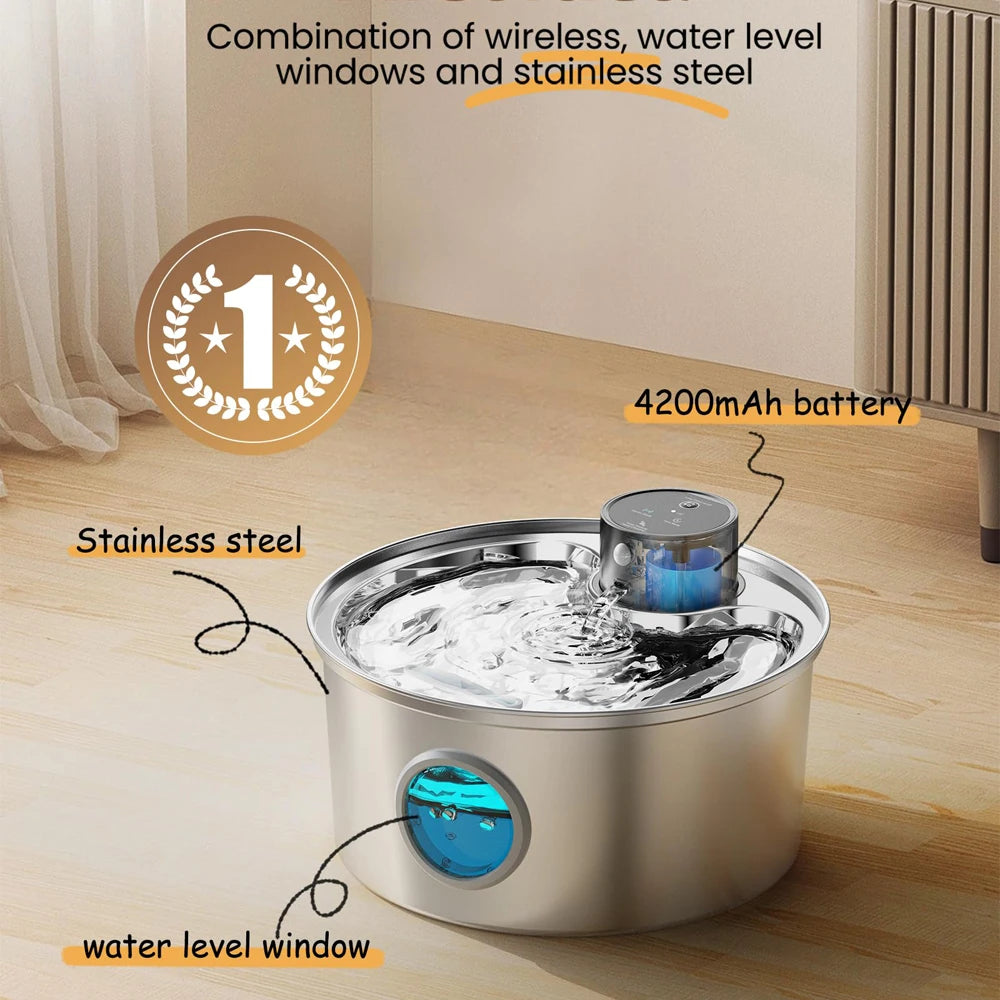 3.2L Recharge 5V USB Cat Fountain – With Motion Sensor