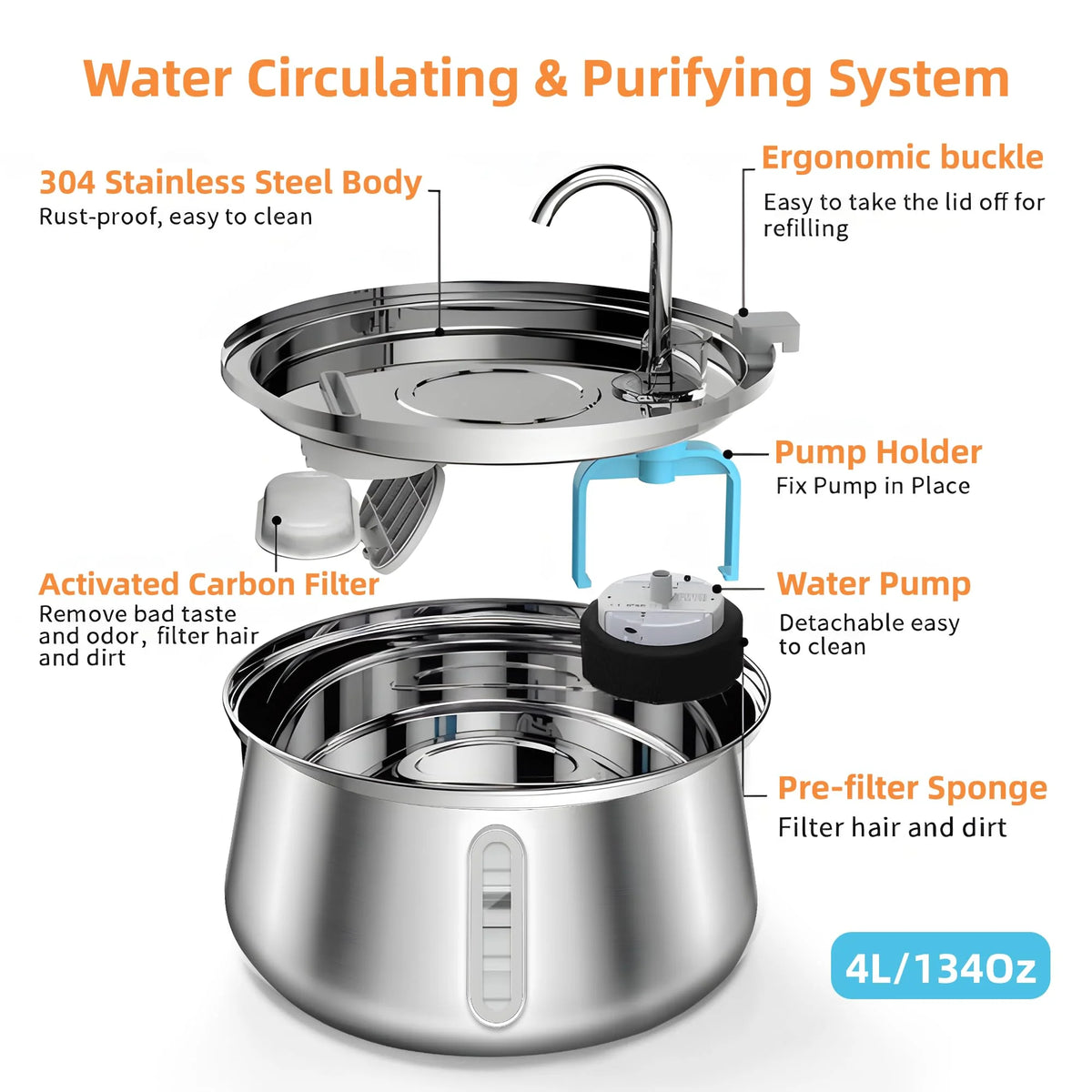 4L Cat Fountain Stainless Steel Feeder – No Sensor (Manual Fill)