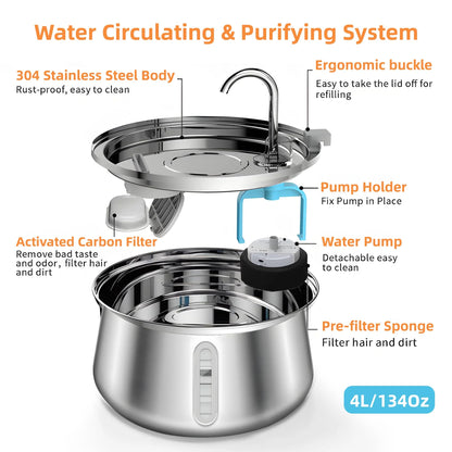 4L Cat Fountain Stainless Steel Feeder – No Sensor (Manual Fill)