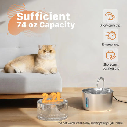 2.2L Automatic Water Fountain – With Motion Sensor