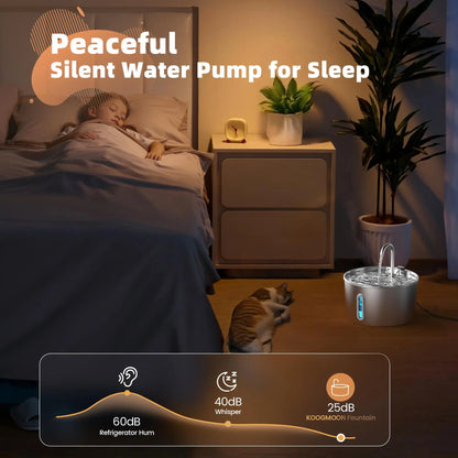 2.2L Automatic Water Fountain – With Motion Sensor